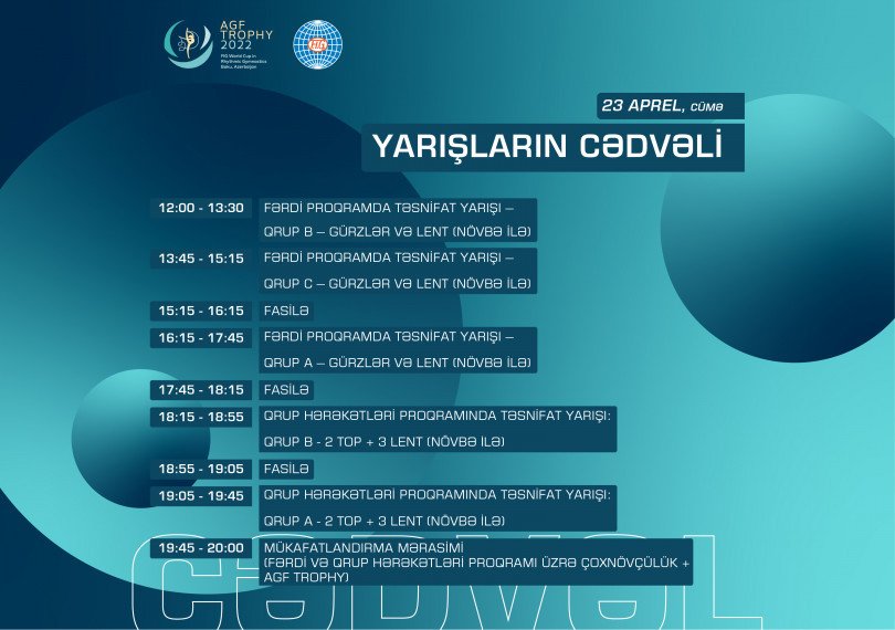 FIG rhythmic gymnastics world cup, AGF Trophy