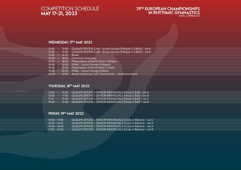 39th European Rhythmic Gymnastics Championship