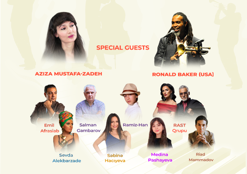 Бакинский Международный День Джаза