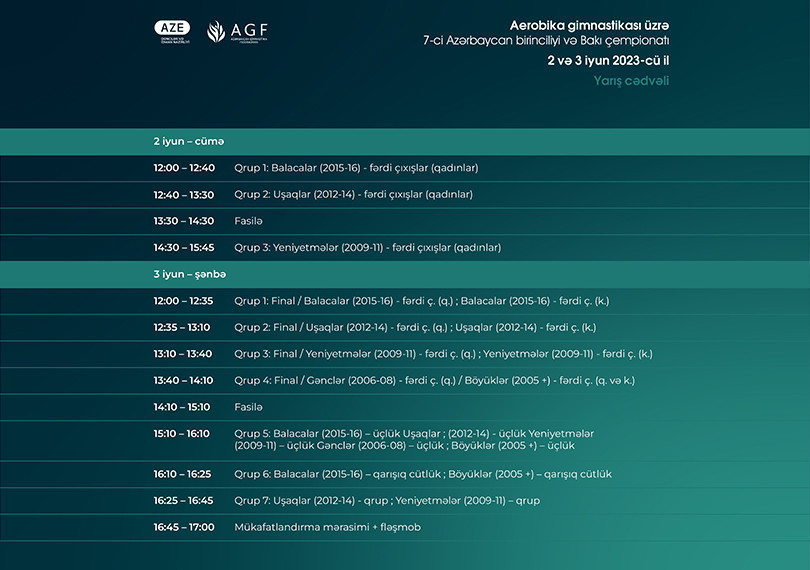 The 7th Azerbaijan & Baku Championships among Age Categories in Aerobic Gymnastics