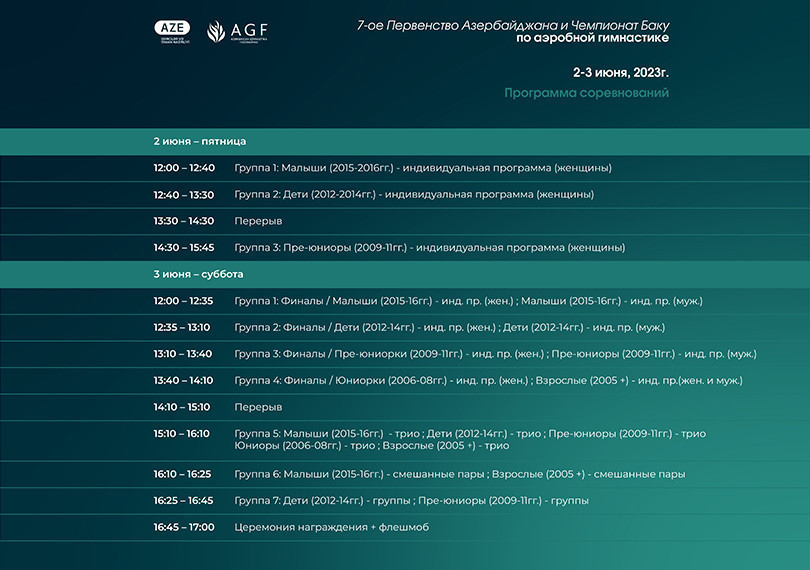 The 7th Azerbaijan & Baku Championships among Age Categories in Aerobic Gymnastics