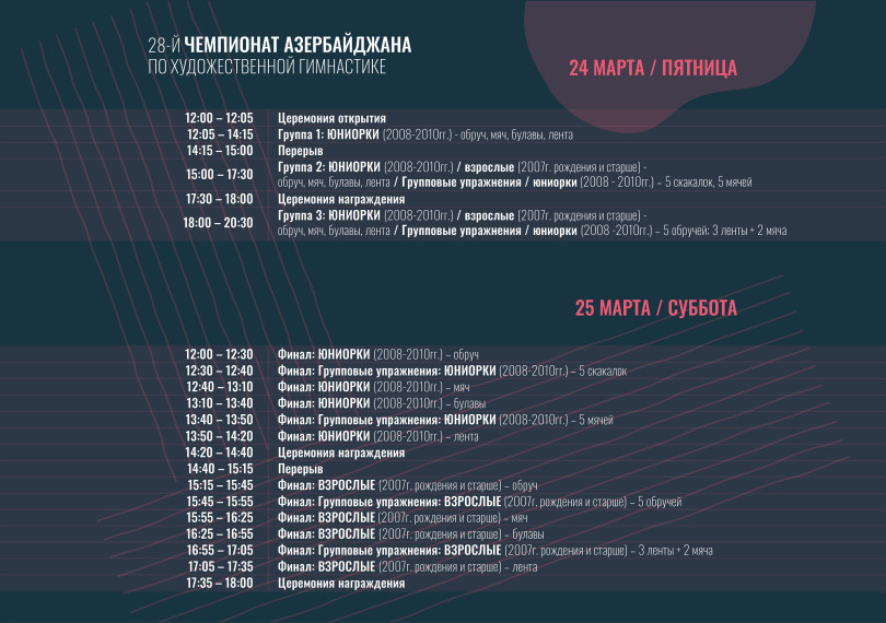 28th Azerbaijan Championship in Rhythmic Gymnastics