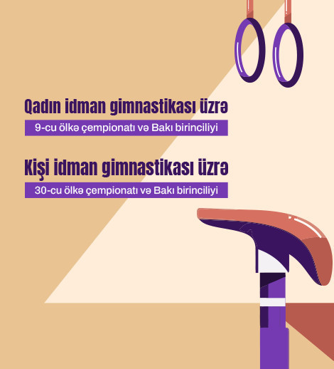 National Artistic Gymnastics Championships and Baku Championship