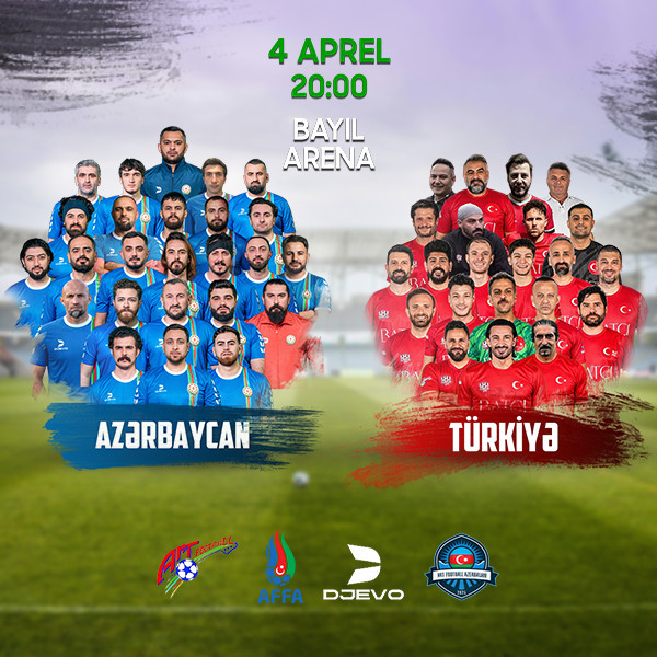 Azerbaijan vs Turkey