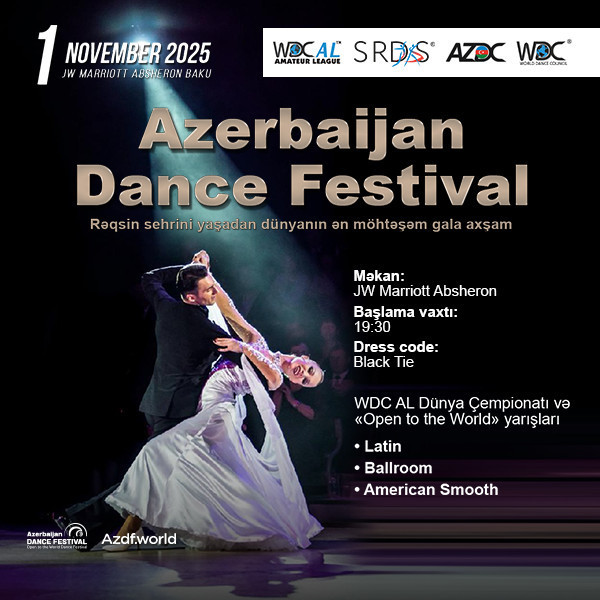 Bütün yaş kateqoriyalarında dünya çempionatları